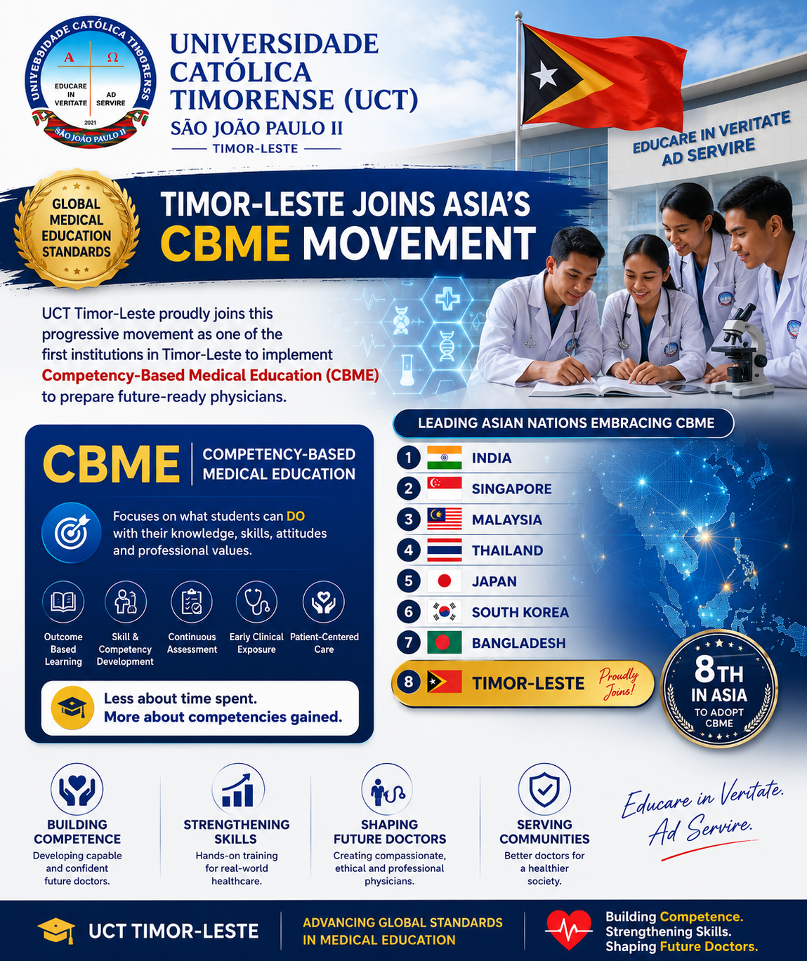 Timor-Leste joins Asia’s CBME movement — official UCT poster